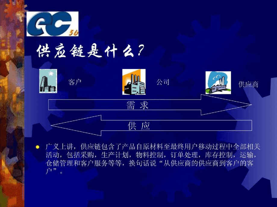 供应链执行管理系统课件