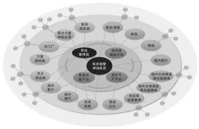 这个最"霸道"的省份,凭什么带飞1/3个中国?