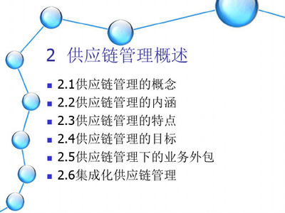 供应链管理A