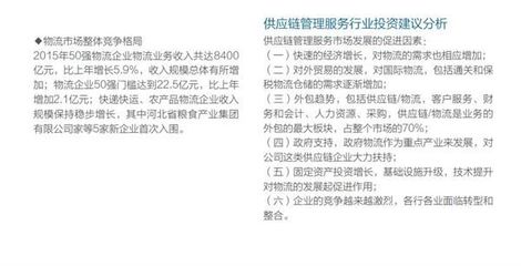 中国供应链管理服务行业发展现状分析